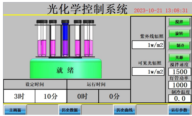 光化學(xué)反應(yīng)儀(能量顯示控溫) 光化學(xué)反應(yīng)儀(能量顯示控溫)